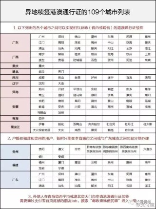 百度平台:2024澳门天天开好彩大全-董力上海哪个区