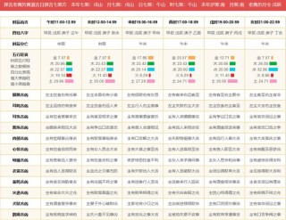 腾讯：2024年新澳彩王中王四肖八码-1976年属龙是什么命
