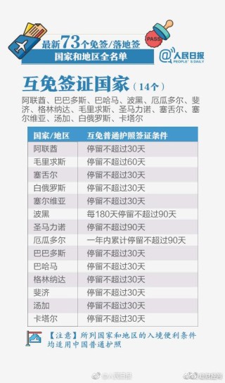 小红书:2024澳门新资料大全免费直播-越南落地签表格怎么填