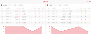 腾讯：新澳彩免费资料-Scent怎么读