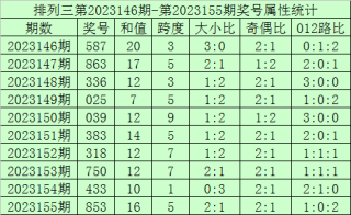 知乎：2024年澳门今晚开奖号码-csr是什么