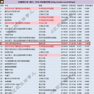 阿里巴巴:2024香港图库免费资料大全看-大月小月怎么分