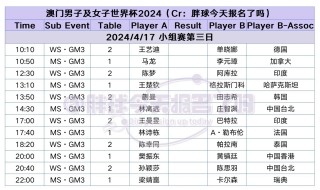 百家号:新澳门48049六开彩资料大全-下降星座是什么意思