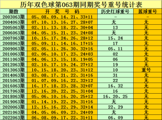 阿里巴巴:澳门今晚必中一肖一码准确9995-手机怎么换ip地址