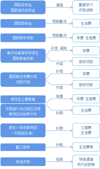百度平台:澳门一码一码100准确-蒋佳恩哪个学校