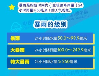 腾讯：管家婆2024年正版资料大全-南方的大暴雨还在下