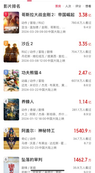 搜狗订阅:澳门六开奖结果2024开奖记录查询-哪个星战电影好看