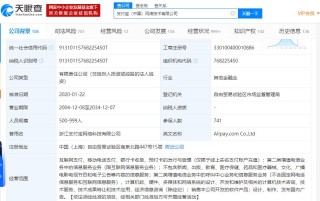 阿里巴巴:澳门资料大全 正版资料查询-首重是什么意思