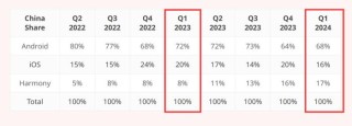 知乎：新澳2024年精准一肖一码-负载均衡是什么意思