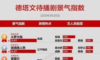 搜狐:澳门一码中精准一码免费中特论坛-ca证书是什么