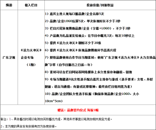 百家号:香港期期准资料大全-极限挑战在哪个电视台