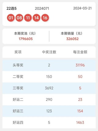 搜狗订阅:2024年新奥门王中王开奖结果-限购是什么意思