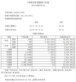 搜狗订阅:2024年新澳门正版免费资料查询-普通的近义词是什么