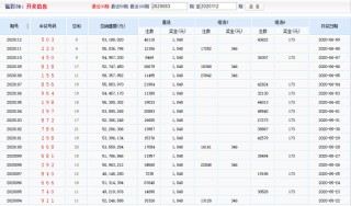 百家号:白小姐一肖一码期准今晚开奖-韩国台湾哪个好玩