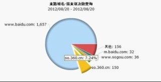 百度平台:澳门正版资料大全免费网-茅台酒下跌蝴蝶效应