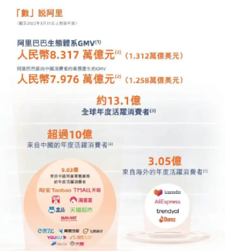 阿里巴巴:2024年新澳门内部资料精准大全-人民的公义哪个台