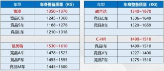 搜狐:2024年新奥门免费资料-光是什么结构