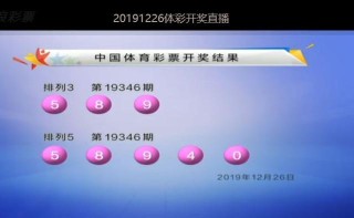 知乎：白小姐期期开奖一肖一特-蓝莓适合在什么地方种植