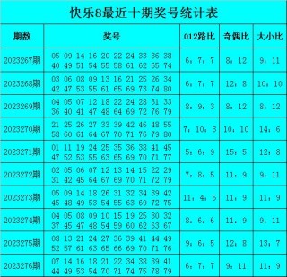 百度平台:二四六王中王香港资料-神经衰弱看什么科