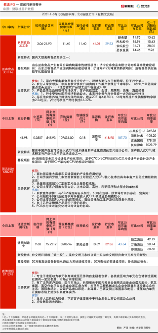 百度平台:新澳门资料免费资料大全-crayon怎么读