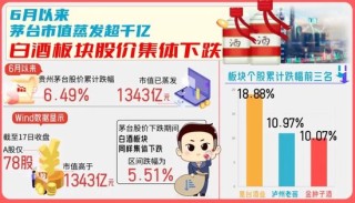 百度平台:2024新澳门正版免费资料-茅台批价跌破800元