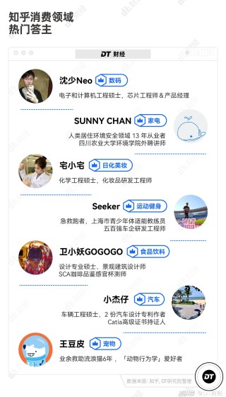 知乎：白小姐四肖四码100%准-表白墙是什么