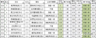 百度平台:今期澳门三肖三码开一码-誉抄是什么意思
