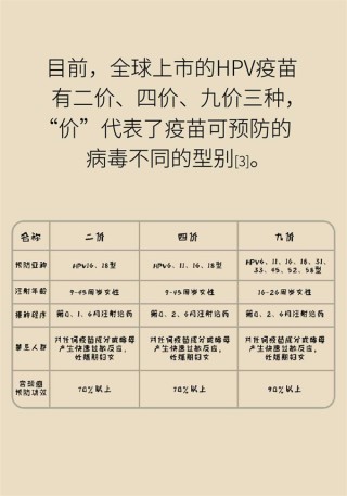 搜狐订阅：香港内部公开资料最准下载-宫颈筛查hpv阳性是什么意思