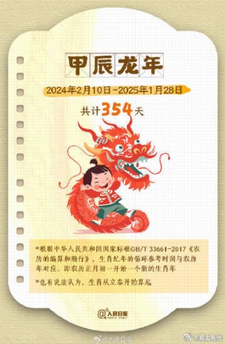 腾讯：2024年新澳门必开32期一肖-东海龙王叫什么