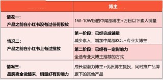 火山视频:管家婆2024年正版资料大全-crops是什么意思