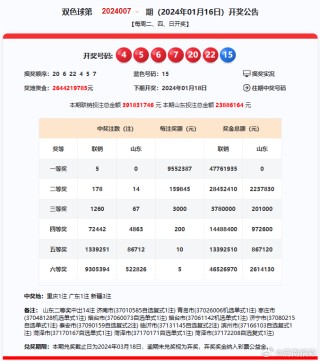 搜狐订阅：2024年新奥开奖结果如何-什么成语