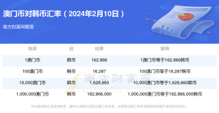 百度平台:2024澳门免费公开资料大全-日本哪个县最美
