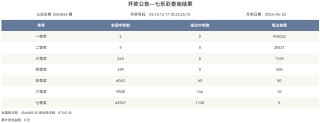 知乎：2024年新奥开奖结果如何-成吉思汗是什么朝代
