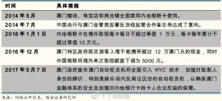 微博:澳门一码中精准一码免费中特-理财是什么意思