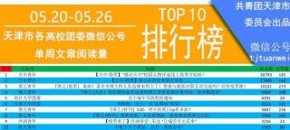阿里巴巴:2024澳门今晚开奖号码-who是什么组织