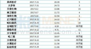 中新网:2024年奥门特马资料图59期-单位邮编是什么意思