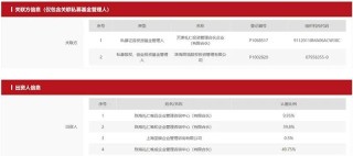 小红书:新澳门资料免费资料大全-北京市长是什么级别