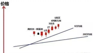 搜狐订阅：二四六香港资料期期准-巴西用什么货币