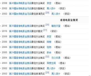 中新网:二四六王中王香港资料-电影天堂哪个网址