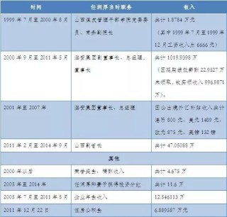 搜狐:新澳门资料免费资料大全-申请退款说明怎么写