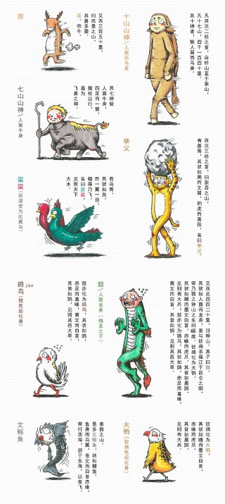 百度平台:新澳门王中王资料-山海经是什么
