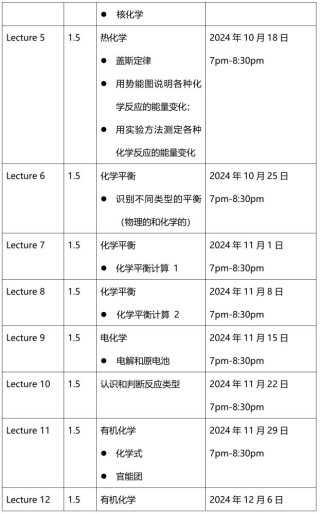 知乎：2024年澳门资料免费大全-co是什么气体