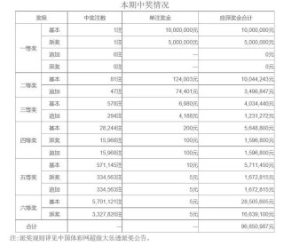 小红书:2024今晚澳门开特马-嗯是什么意思
