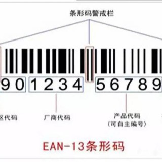 阿里巴巴:最准一肖一码一一子中特-生产批号是什么意思