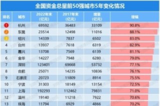 腾讯：2024澳门天天开好彩大全开奖记录-建筑面积怎么算