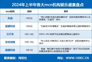 抖音视频:2024年新澳门王中王资料-依稀是什么意思