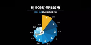 百度平台:494949澳门今晚开什么-4月5号是什么星座