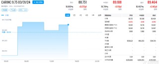 网易:2024新奥今晚开什么-全角括号怎么打