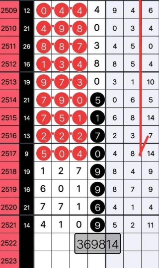 微博订阅:王中王最准一肖100免费公开-什么是阈值