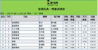 百度平台:澳门马场资料最准一码-醉玲珑是哪个朝代